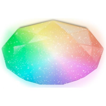 Светильник светодиодный "Glamour RGB" 96 W 3000-6500К, диммер, пульт, кант прозрачный, фото , изображение 9
